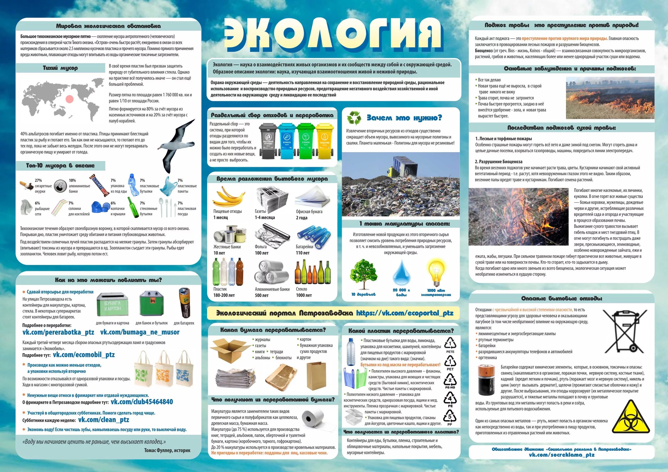 Эскиз буклета по теме химия и здоровье человека